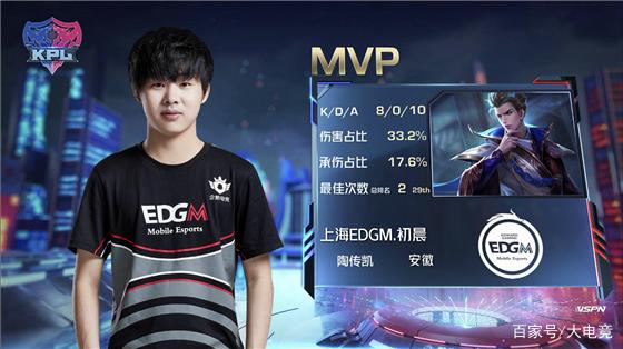 未来趋势 未来趋势