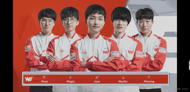 手习惯与配 手习惯与配