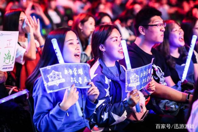 讨论度与话